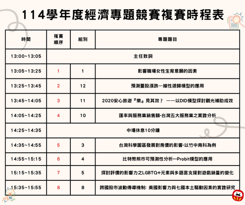 【專題】114學年度經濟專題複賽時程表圖片