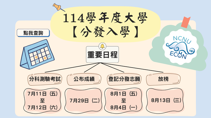 114學年度大學分發入學圖片
